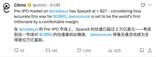 链上纳斯达克雏形初现_图2