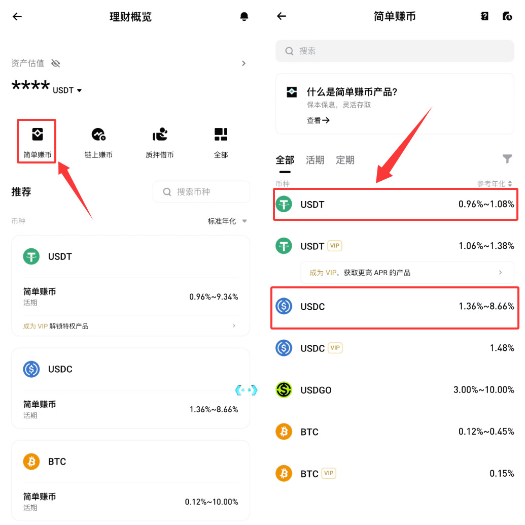 Bitget怎么无风险赚钱？Bitget交易所7个无风险赚钱方法盘点