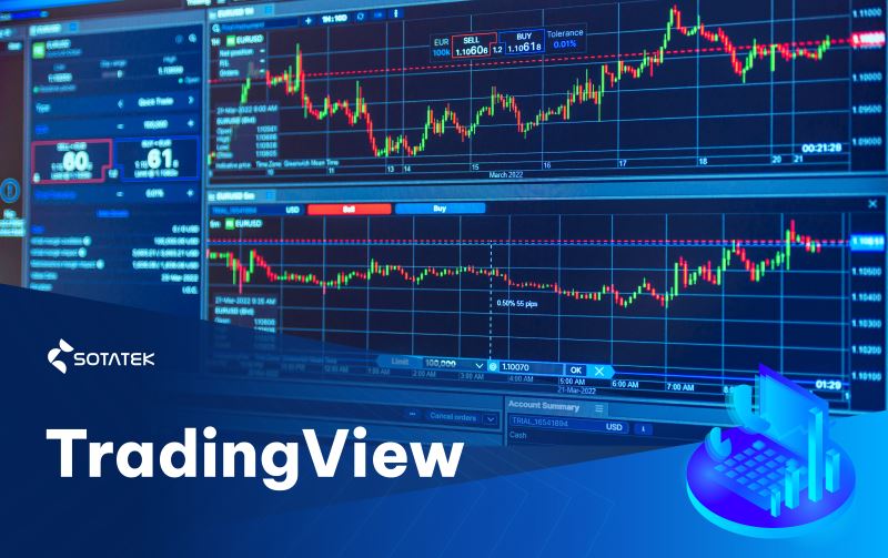 TradingView：看图、画线、找支撑