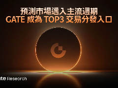 Gate 研究院：预测市场迈向主流，Gate 跃居 Polymarket 头部入口
