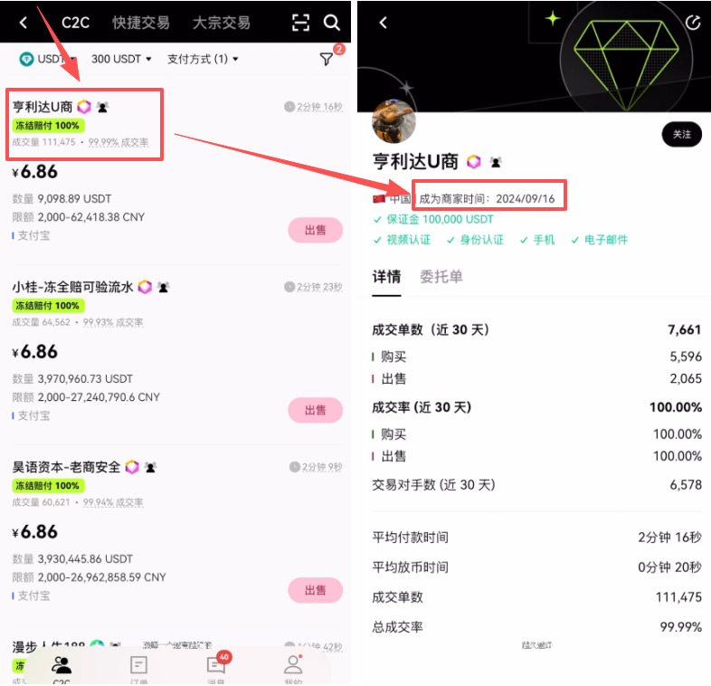 加密货币提现流程_图5