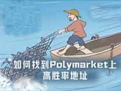 揭秘Polymarket高胜率地址：从12.6倍回报看链上信息优势