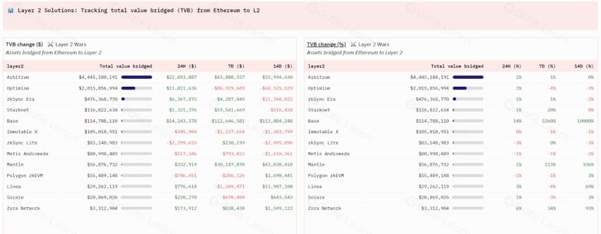 Dune_图2