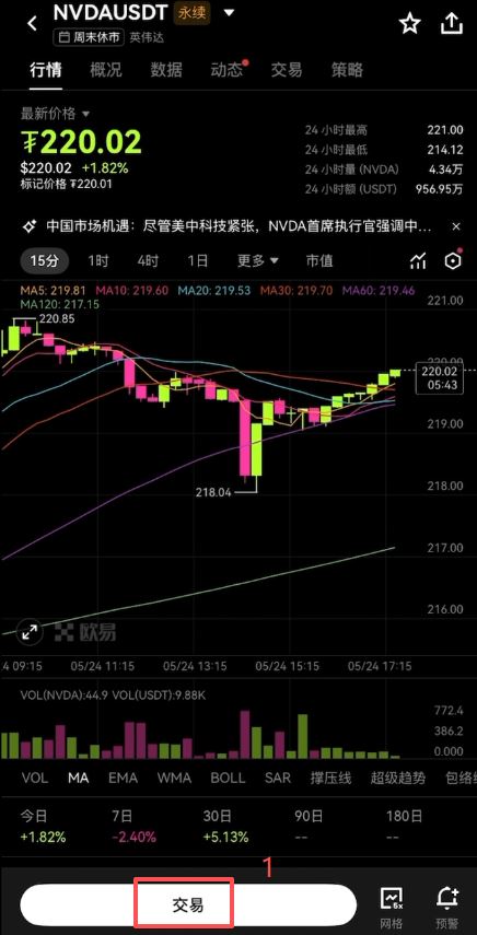 设置开仓模式
