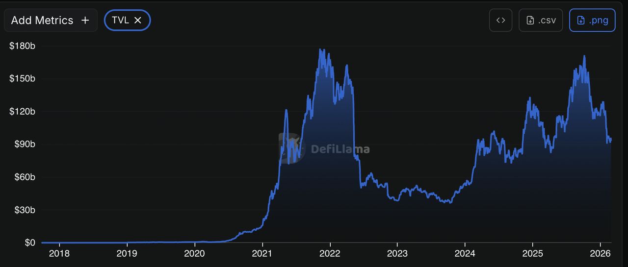 2026 年 3 月最值得申领的五大空投有哪些？&nbsp;OpenLedger、Spacecoin 等