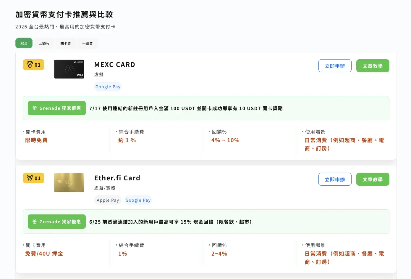台湾加密货币信用卡介绍