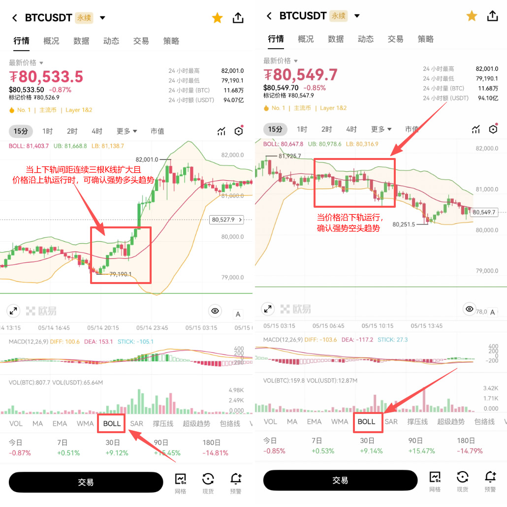 欧意合约进阶指南：掌握核心玩法与实用技巧,提升交易胜率