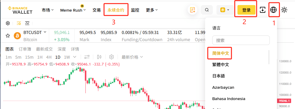 币安钱包永续合约怎么玩？Aster DEX交易赚积分全攻略