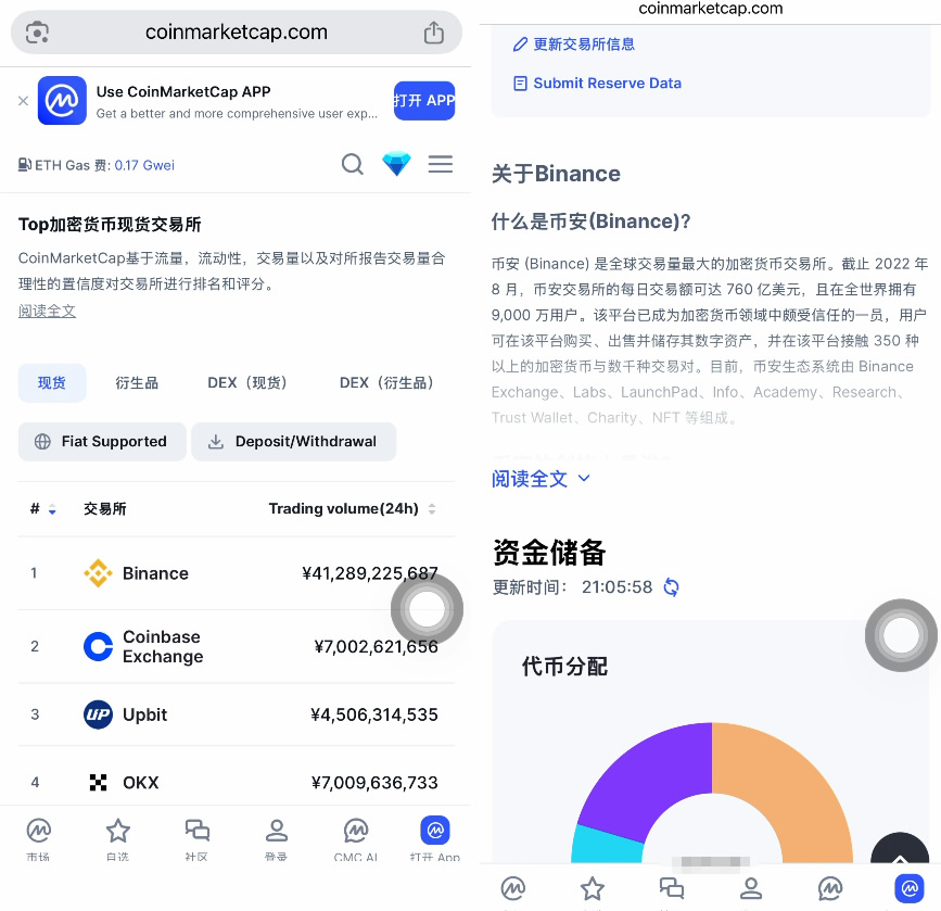 币安是全球最大交易所吗？安全性分析 2026