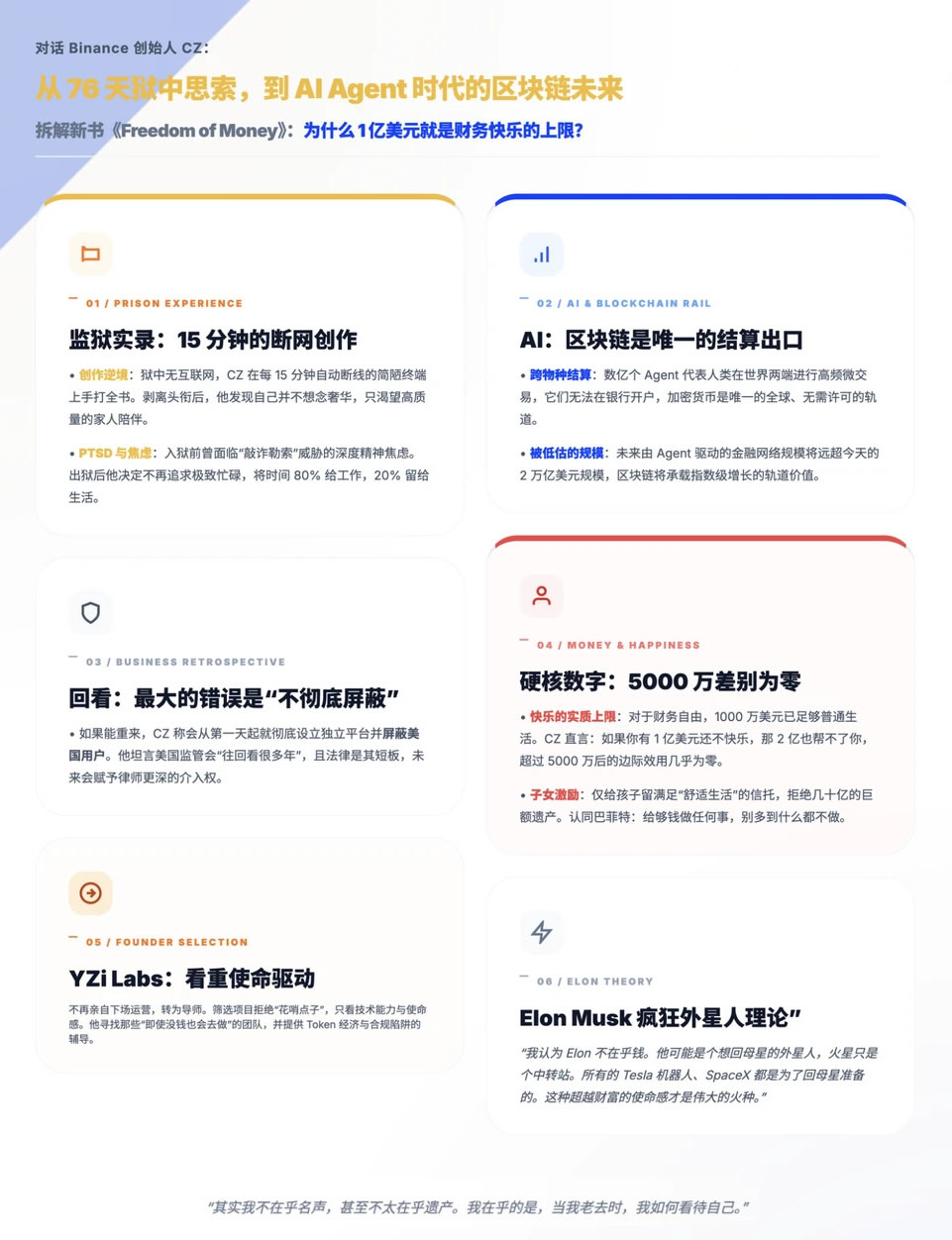 CZ 新访谈：AI 和生物科技虽好，但我仍将 80% 的精力留给区块链