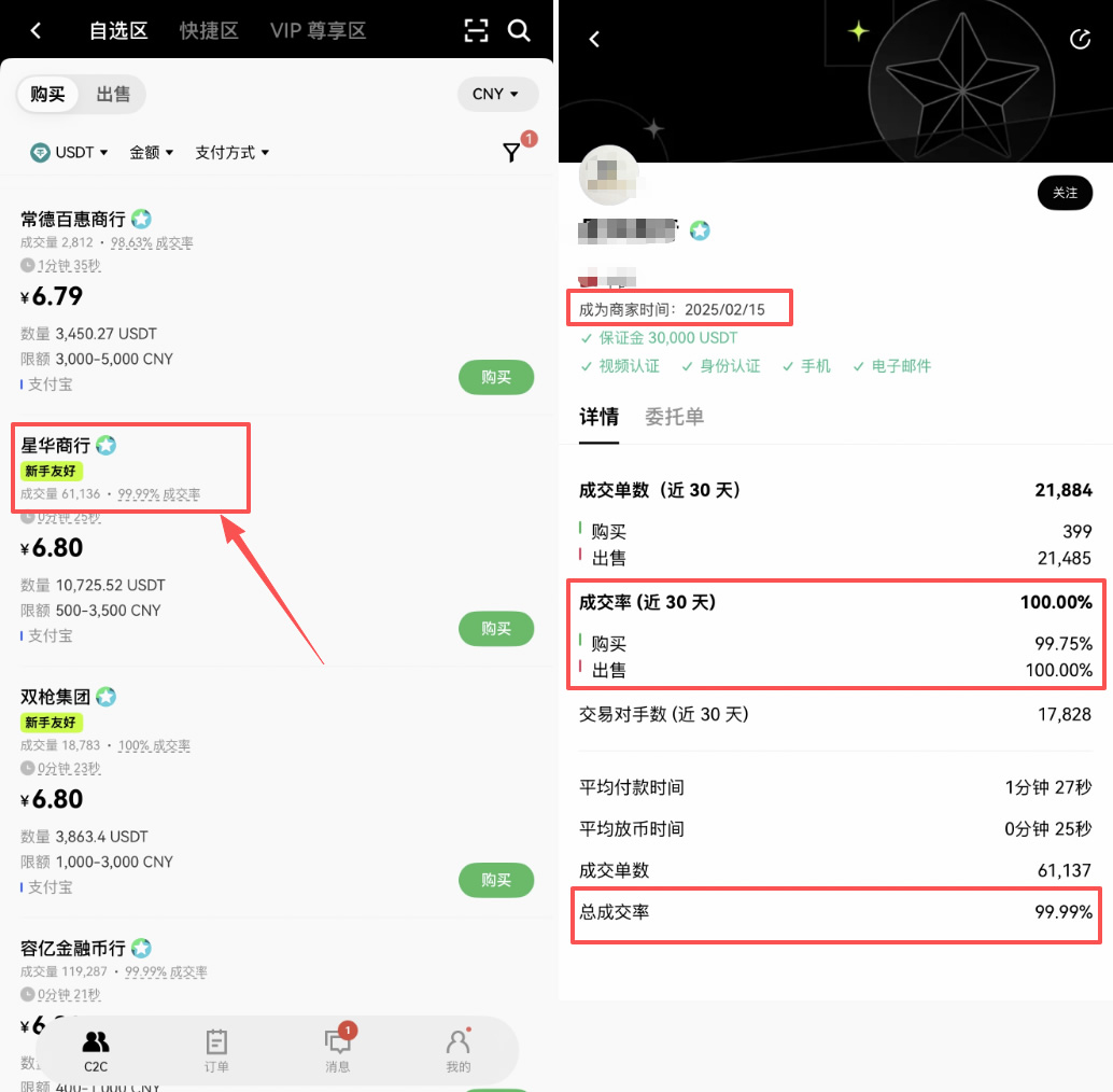 比特币十大交易 App 推荐 2026 年哪个买币软件最靠谱?