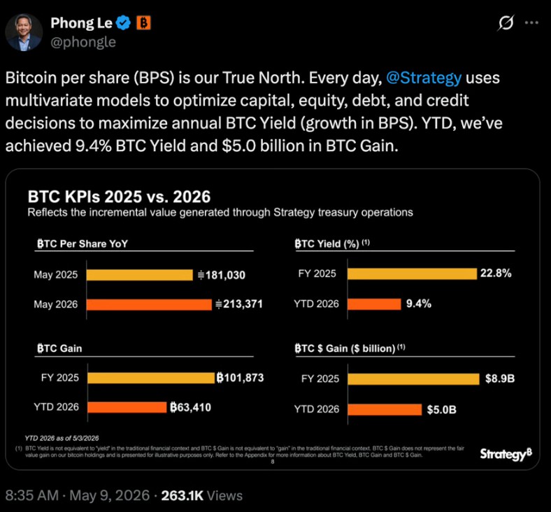 Strategy：特定情况售BTC