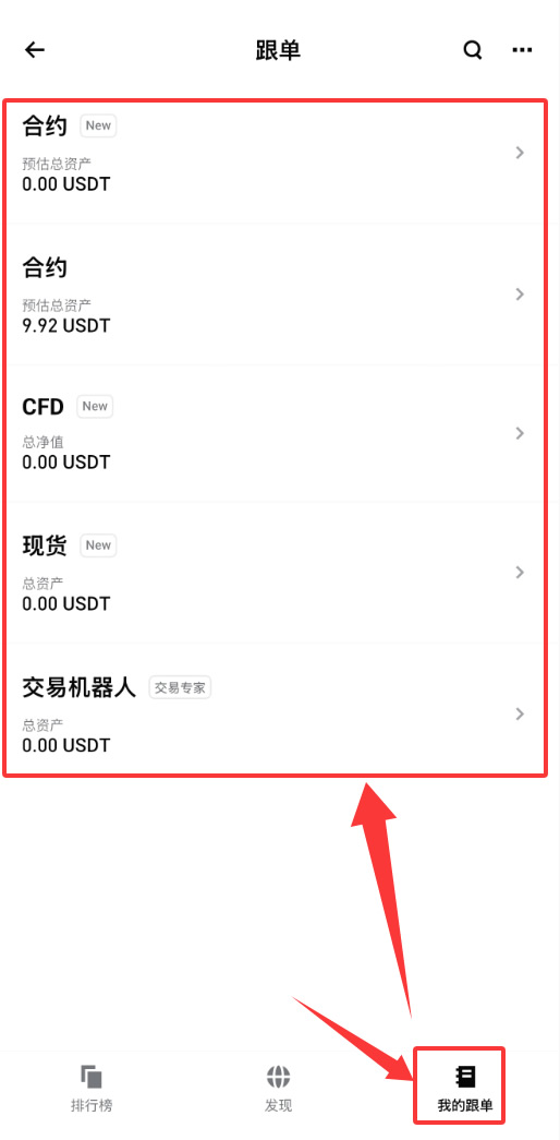 2026年币圈跟单交易平台排行榜：哪家交易所跟单功能最强？