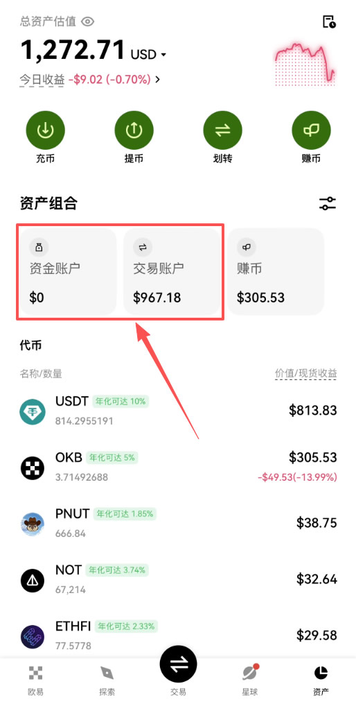 欧易OKX资金划转流程 现货账户与合约账户之间如何转账