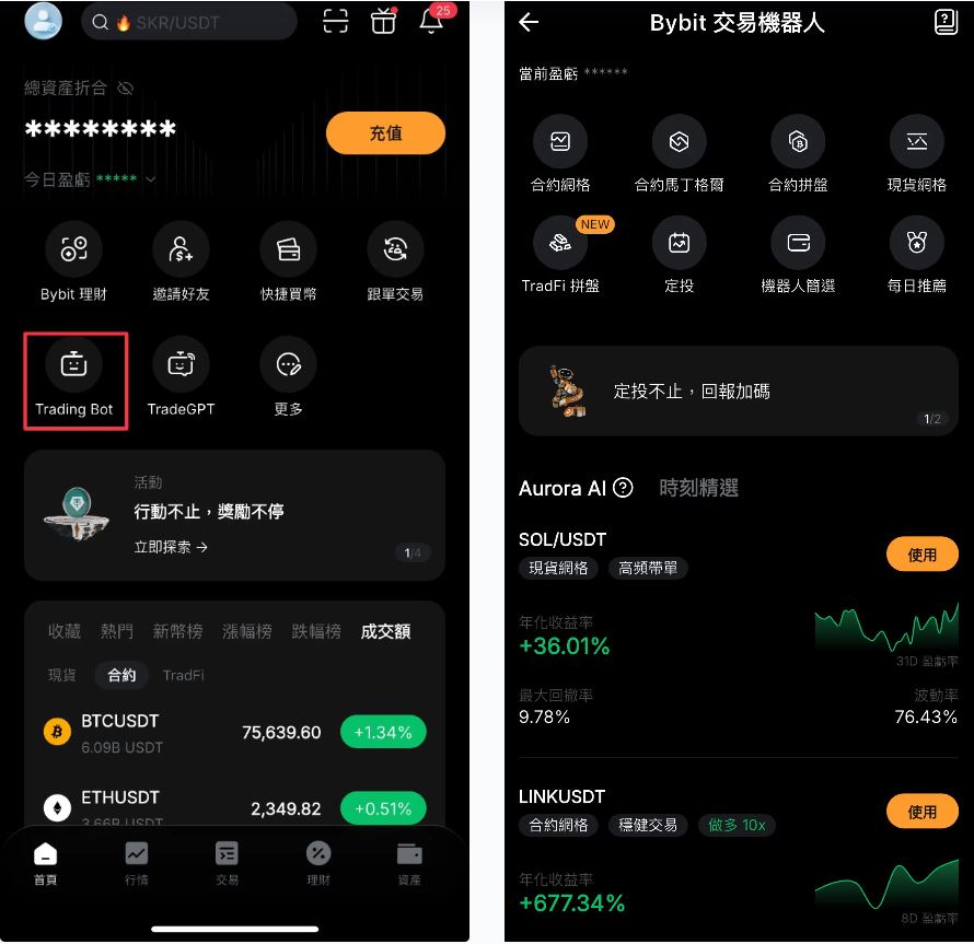 Bybit:衍生品与合约网格