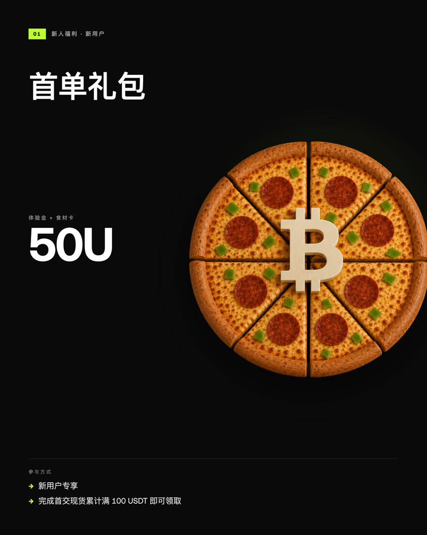 披萨节就来 OKX！18.88 BTC 等你瓜分