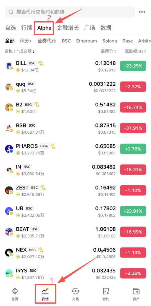 币安 Alpha 美股代币怎么买？