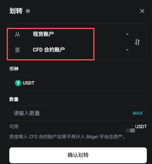 Bitget CFD交易贵金属