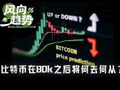 BTC僵持于8万关口：是底部蓄力还是下行前兆？