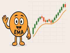EMA指数移动平均线：加密交易者必懂的趋势导航仪