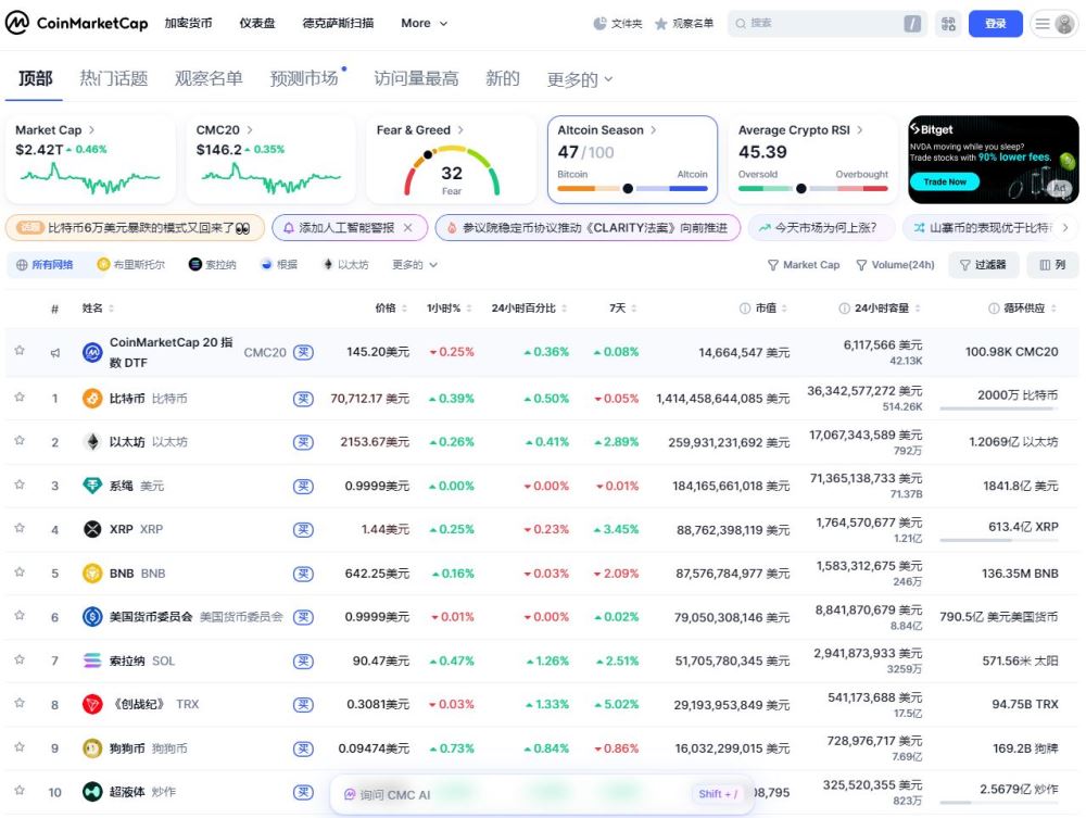 第一大功能：实时价格追踪与市值排名