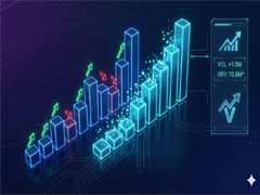 OBV能量潮解析：洞悉资金流向与背离交易实战指南