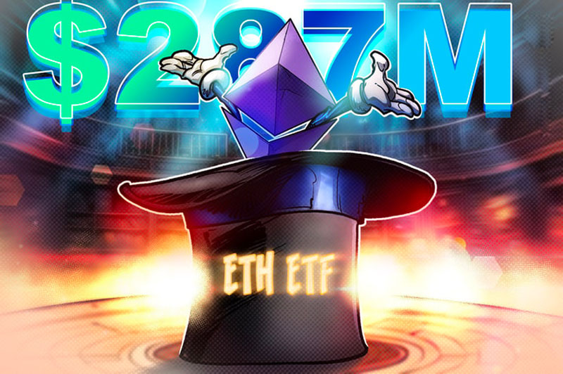 贝莱德主导2.87亿美元ETH ETF净流入,终结四日流出颓势