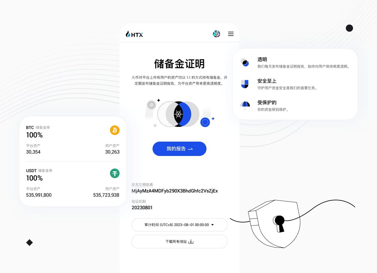 HTX监管合规