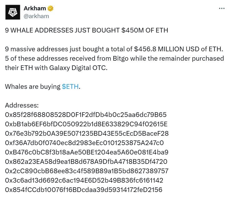 比特币(BTC)巨鲸现持有38亿美元以太坊(ETH),分析师称此举彰显市场成熟度
