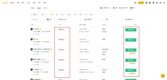 Stargate Finance（STG币）是什么？STG币是什么？STG未来前景及价格预测