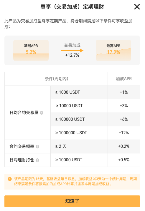 10万USDT如何实现稳赚10%年化？六大主流交易所理财收益深度测评
