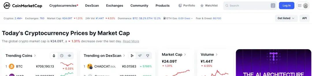 盘点2026全球公认的免费币圈行情软件