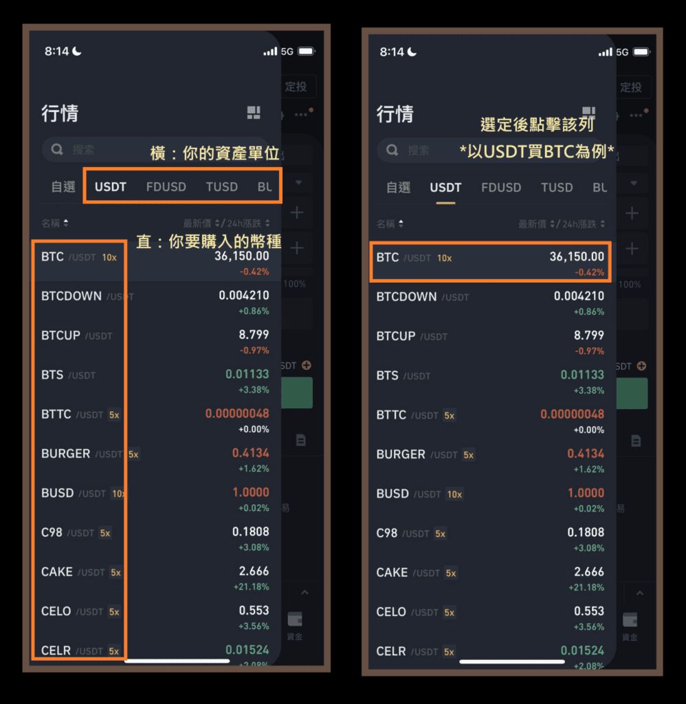 1. 币安现货购买比特币:前置作业(切换为币安Pro)_图4