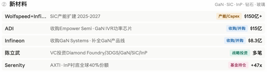 从徐翔到顶级机构：揭秘做空英伟达背后的统一盈利逻辑