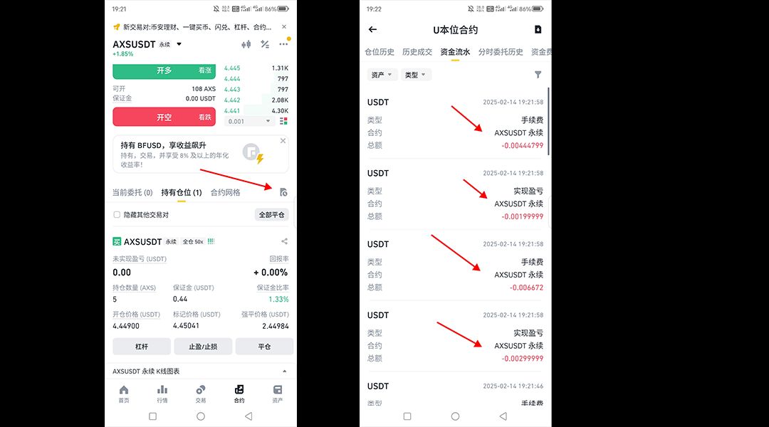 合约手续费