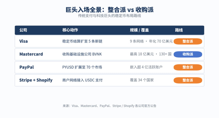 加密市场未来走向分析
