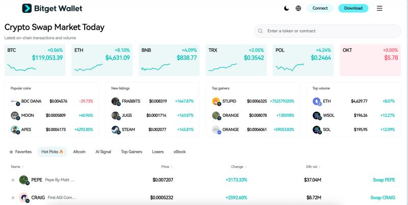 Minterest (MINTY) 深度解析：运作机制、价格展望与2025路线图