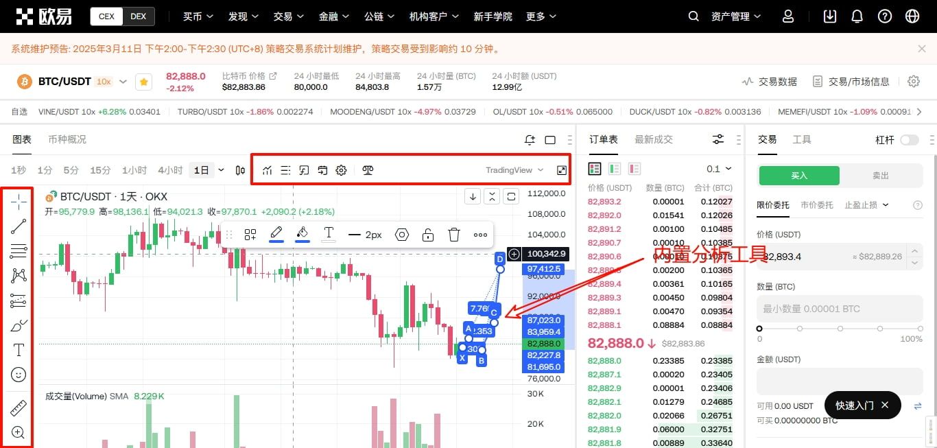 特色功能：降低门槛与提升效率_图3