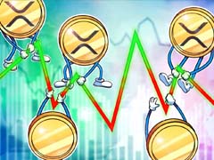 XRP历史走势解析：7月或现25%反弹契机，长期目标指向8美元