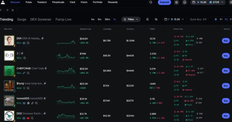 潜力空投项目推荐