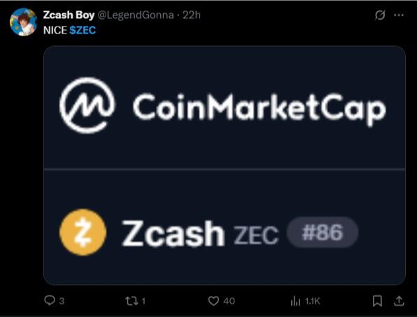 社交媒体上有关 ZEC（大零币）的市场情绪_图2