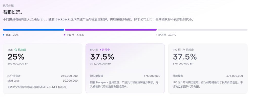 除非公司上市，否则团队不获得任何代币