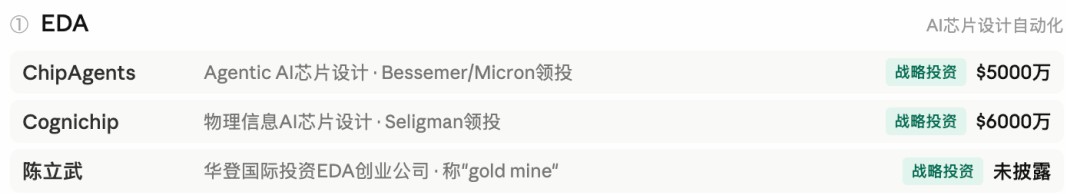 从徐翔到顶级机构：揭秘做空英伟达背后的统一盈利逻辑