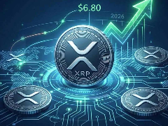 XRP三年翻倍神话再现？2026年裁决后展望与深度解析