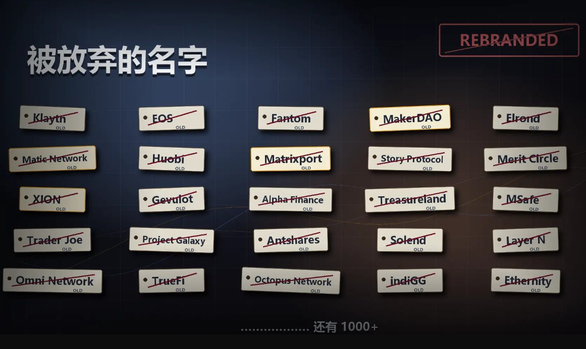 改名，是加密项目最便宜的重生卡