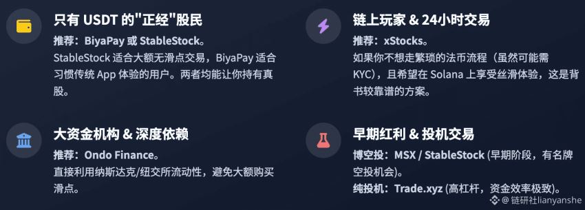 有USDT交易股票平台吗？_图2