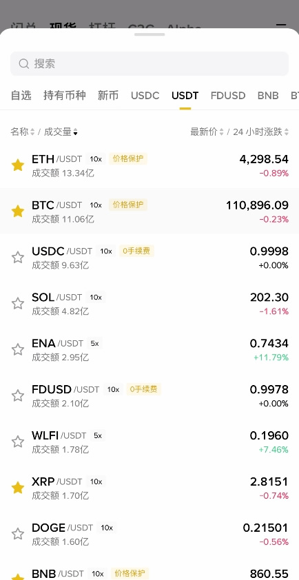 币安交易平台简介