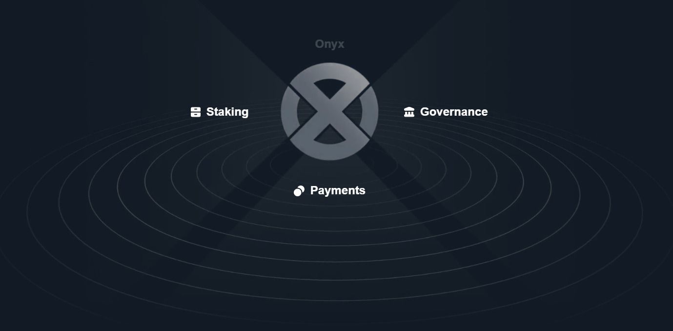 深度解析Onyxcoin (XCN)：核心机制与2025-2030年价格走势前瞻