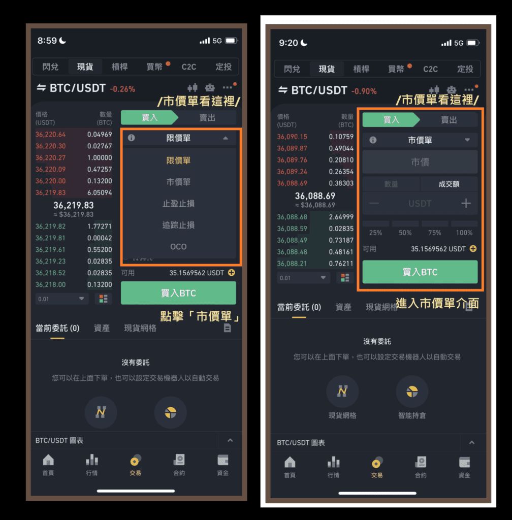3. 币安现货购买比特币—— 市价单教学