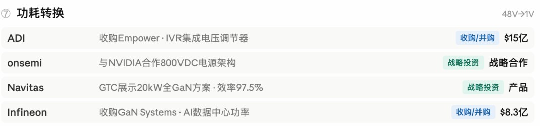 从徐翔到顶级机构：揭秘做空英伟达背后的统一盈利逻辑